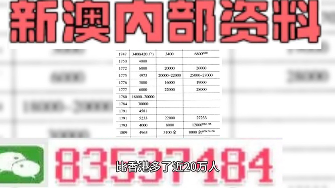 澳门管家婆100%精准与2025新澳精准正版免費資料详细解答、解释与落实