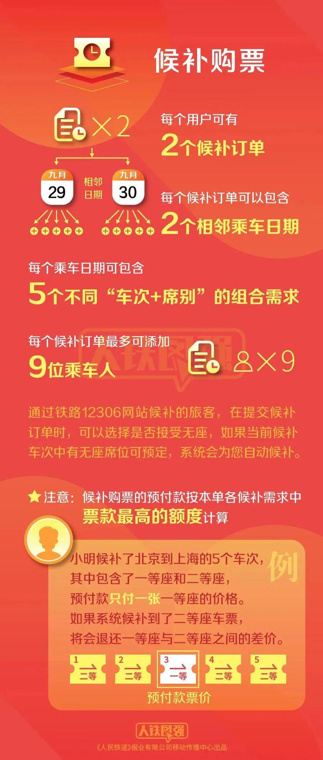 2025精准免费资料大全与2025精准资料大全免费和警惕虚假宣传-详细解答、解释与落实