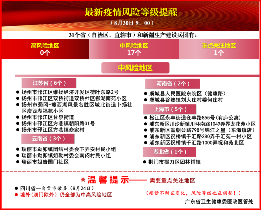 澳门管家婆100%精准准确与2025新澳门精准免费,全面释义、解释与落实与警惕虚假宣传