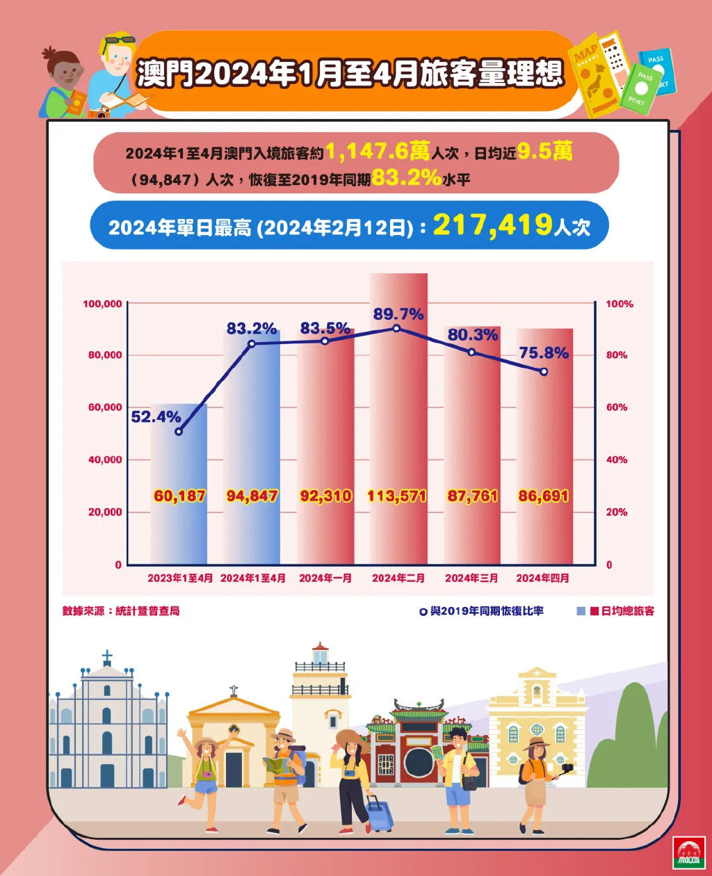 新澳门2025最精准免费与2025新澳门精准免费大全三八助手,全面释义、解释与落实-警惕虚假宣传